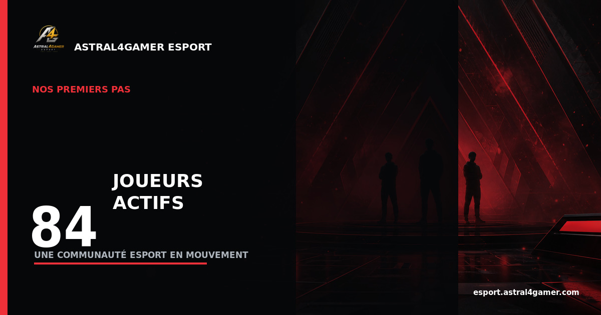 ASTRAL4GAMER Esport compte 84 joueurs actifs dès ses débuts